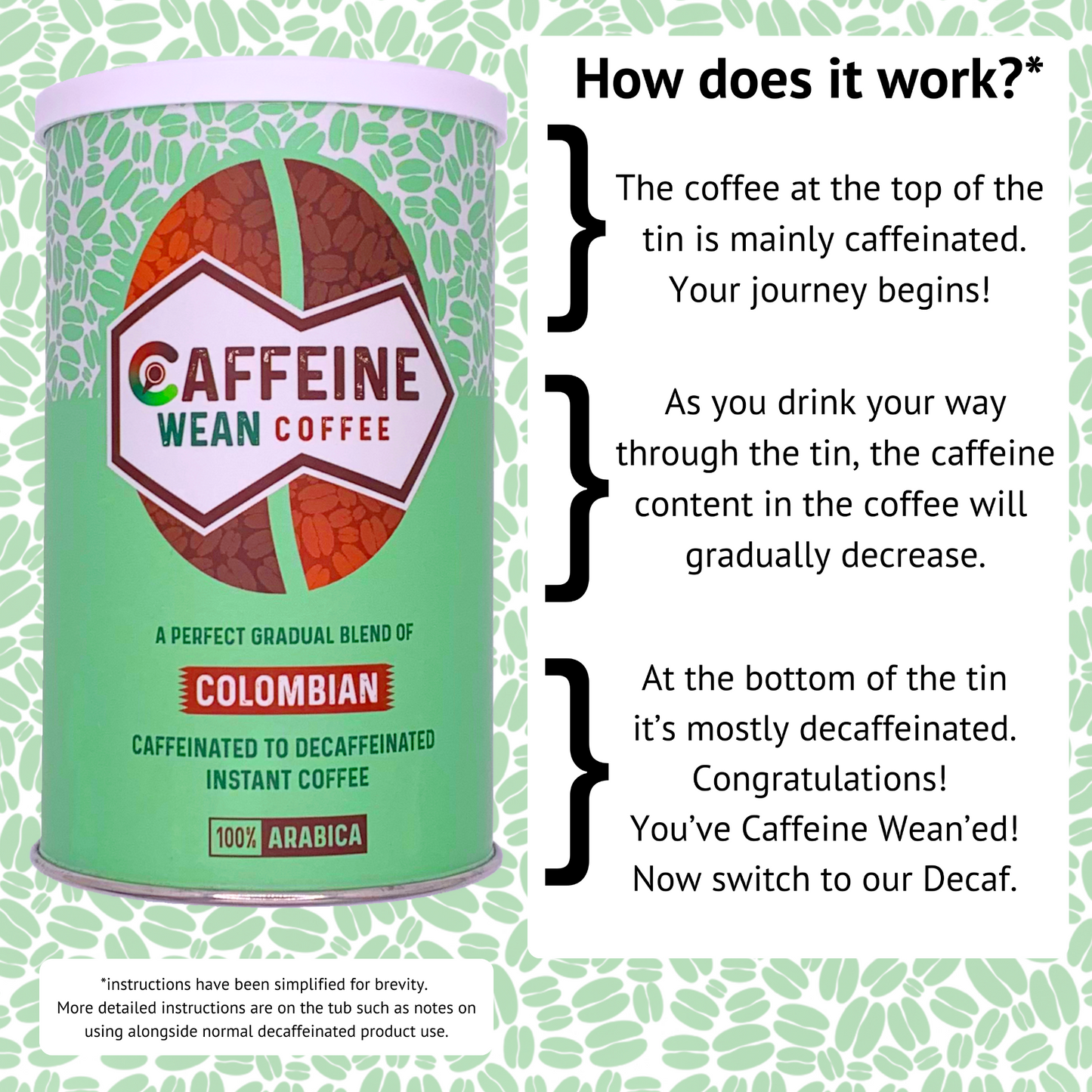 Caffeine Wean™ Coffee
