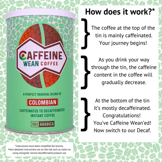 Caffeine Wean™ Coffee
